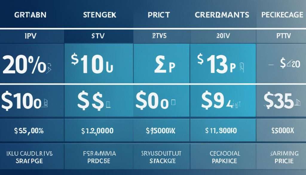 IPTV-Anbieter